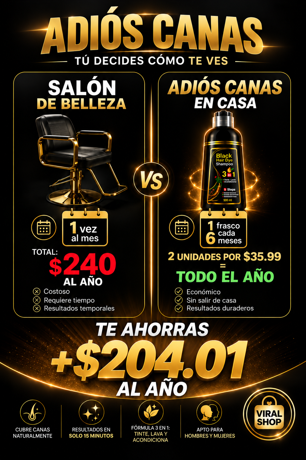 Shampoo Cubre Canas Adiós canas